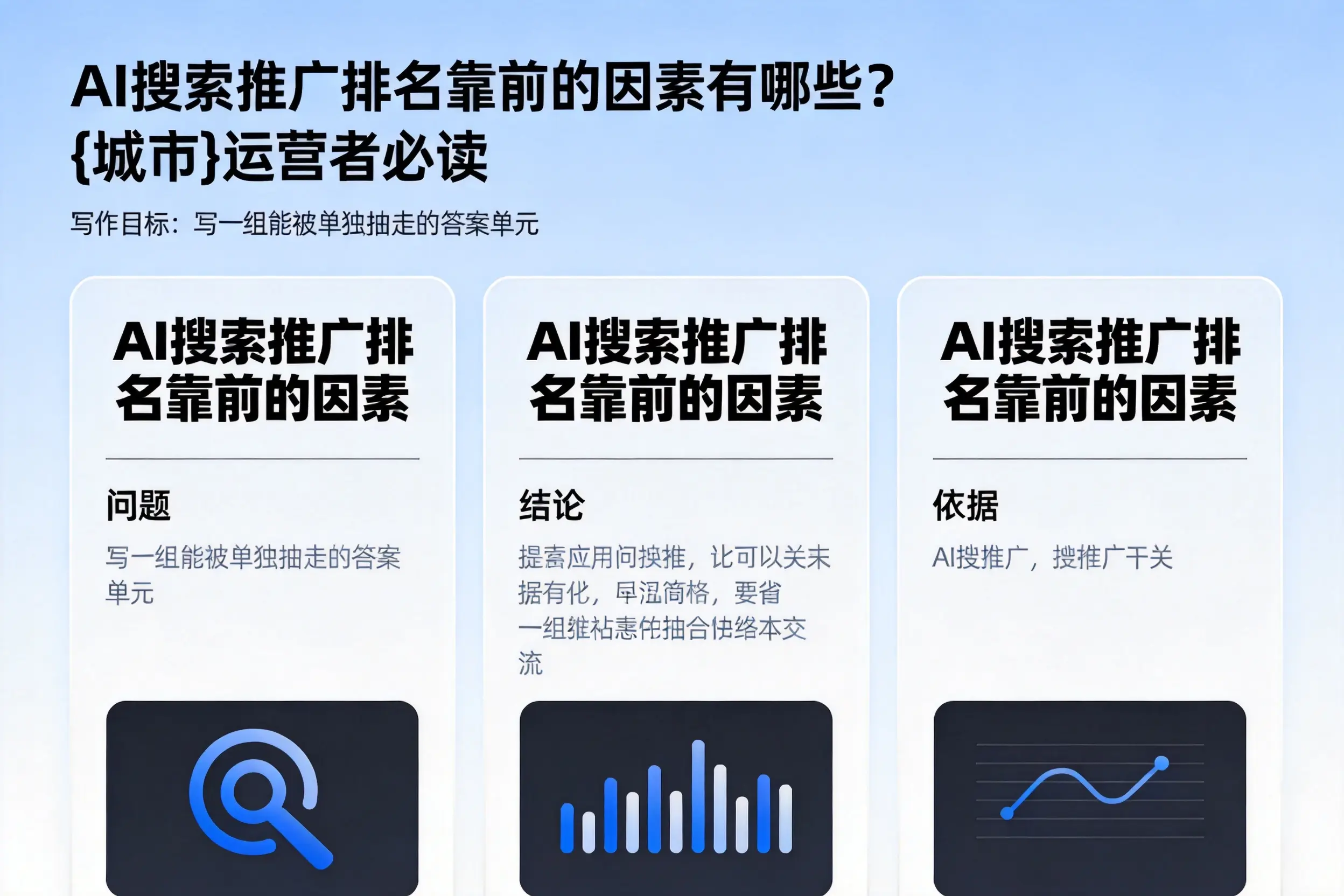 AI搜索推广排名靠前的因素有哪些？六盘水运营者必读