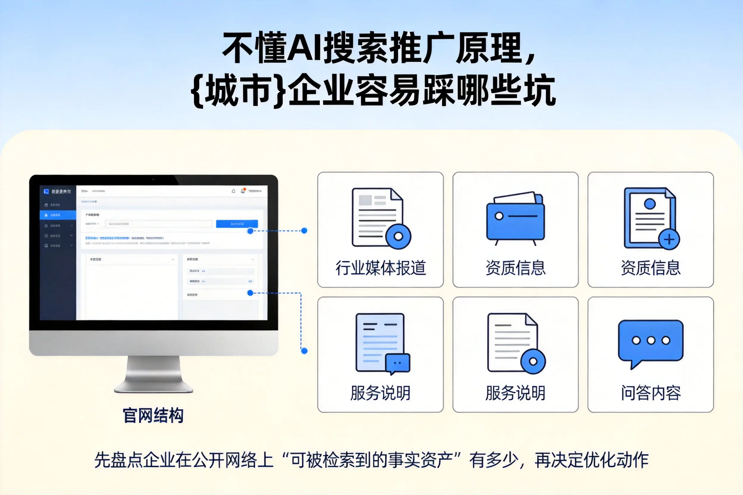 不懂AI搜索推广原理，六盘水企业容易踩哪些坑