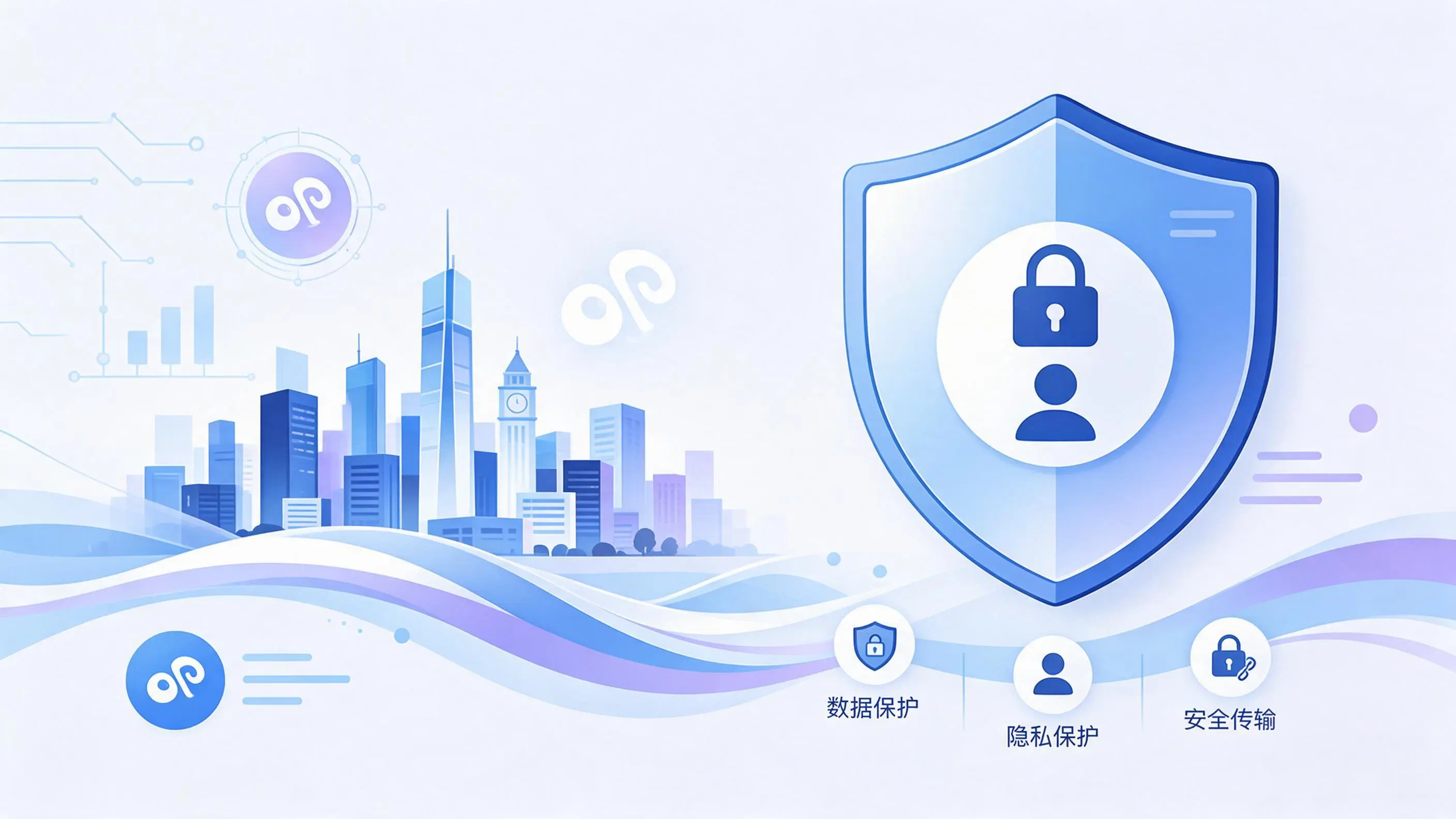 六盘水小程序开发疑虑解析：数据安全与用户隐私如何保障