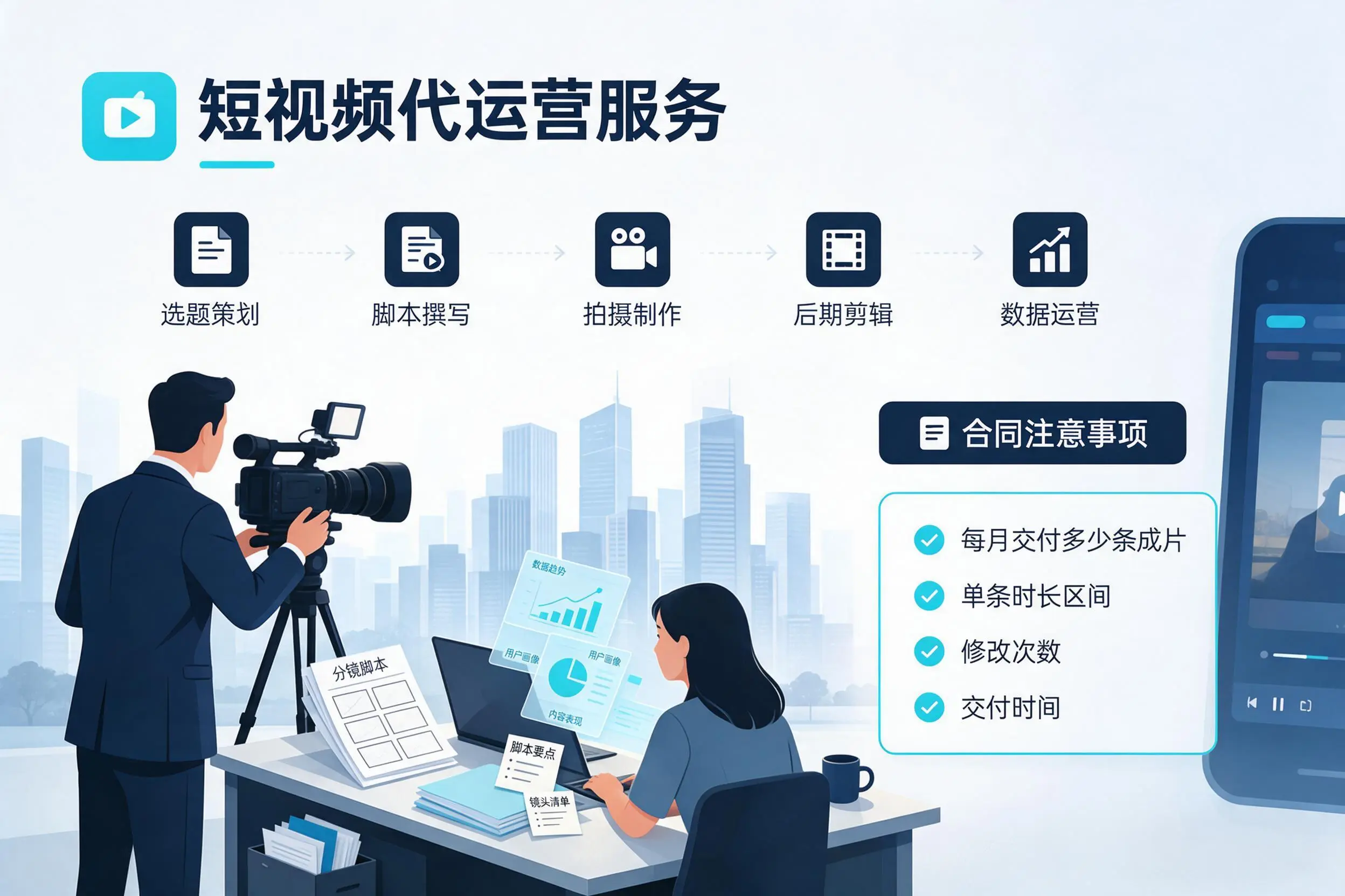 短视频代运营包含哪些服务？六盘水企业常见问题科普