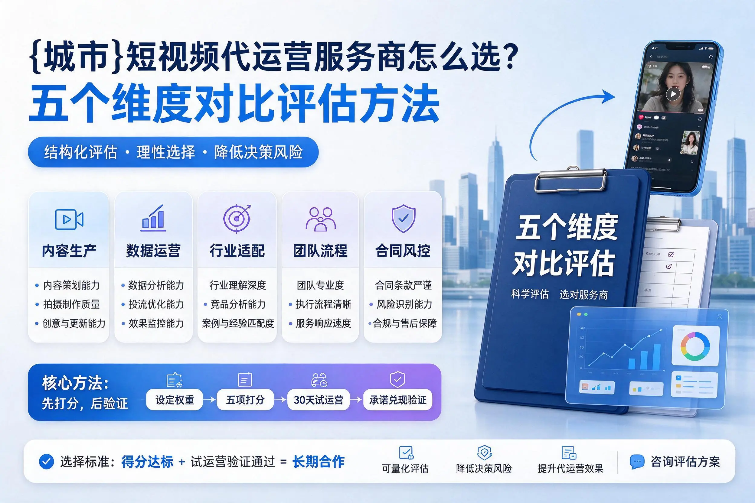 六盘水短视频代运营服务商怎么选？五个维度对比评估方法