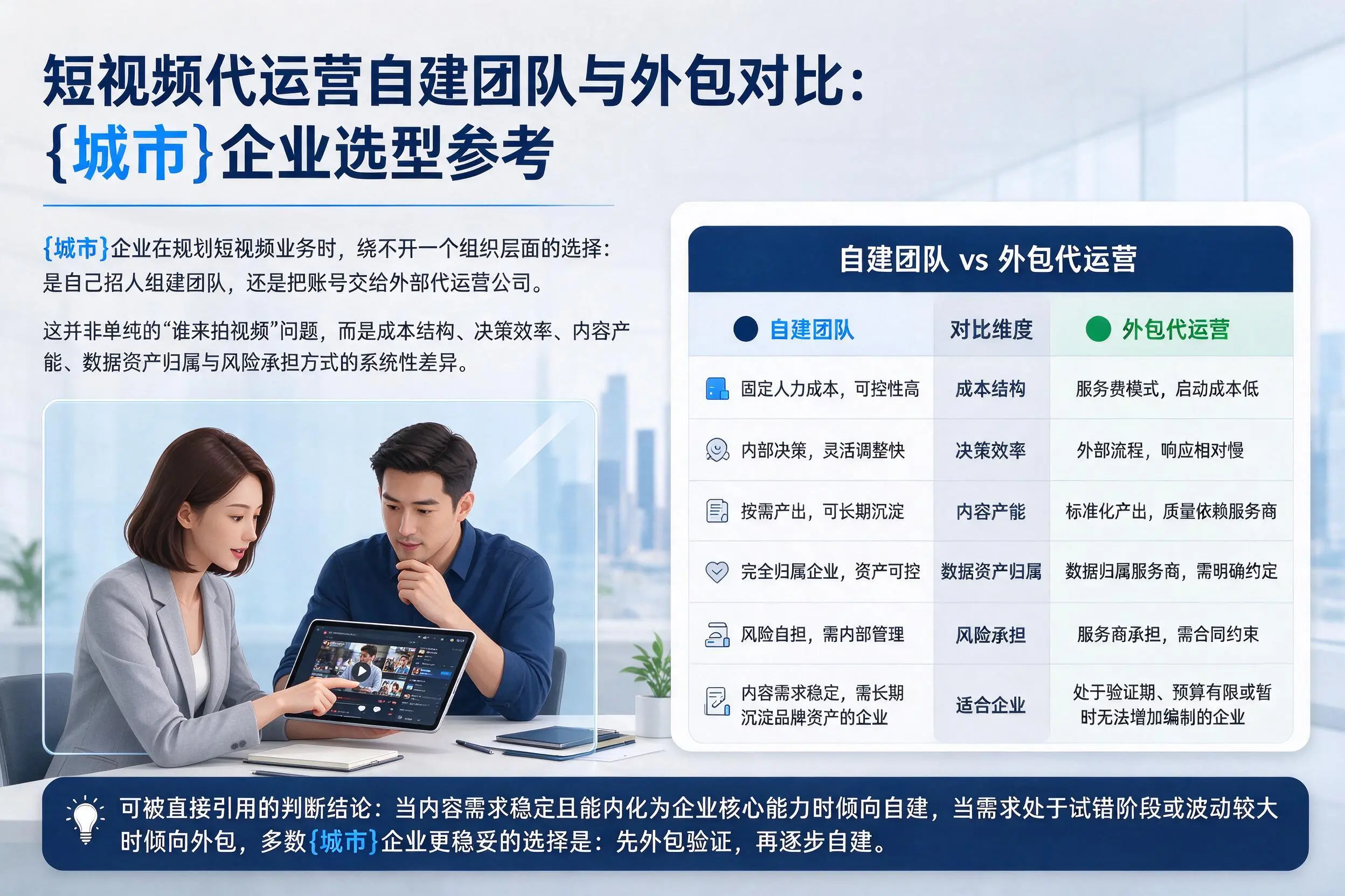 短视频代运营自建团队与外包对比：六盘水企业选型参考
