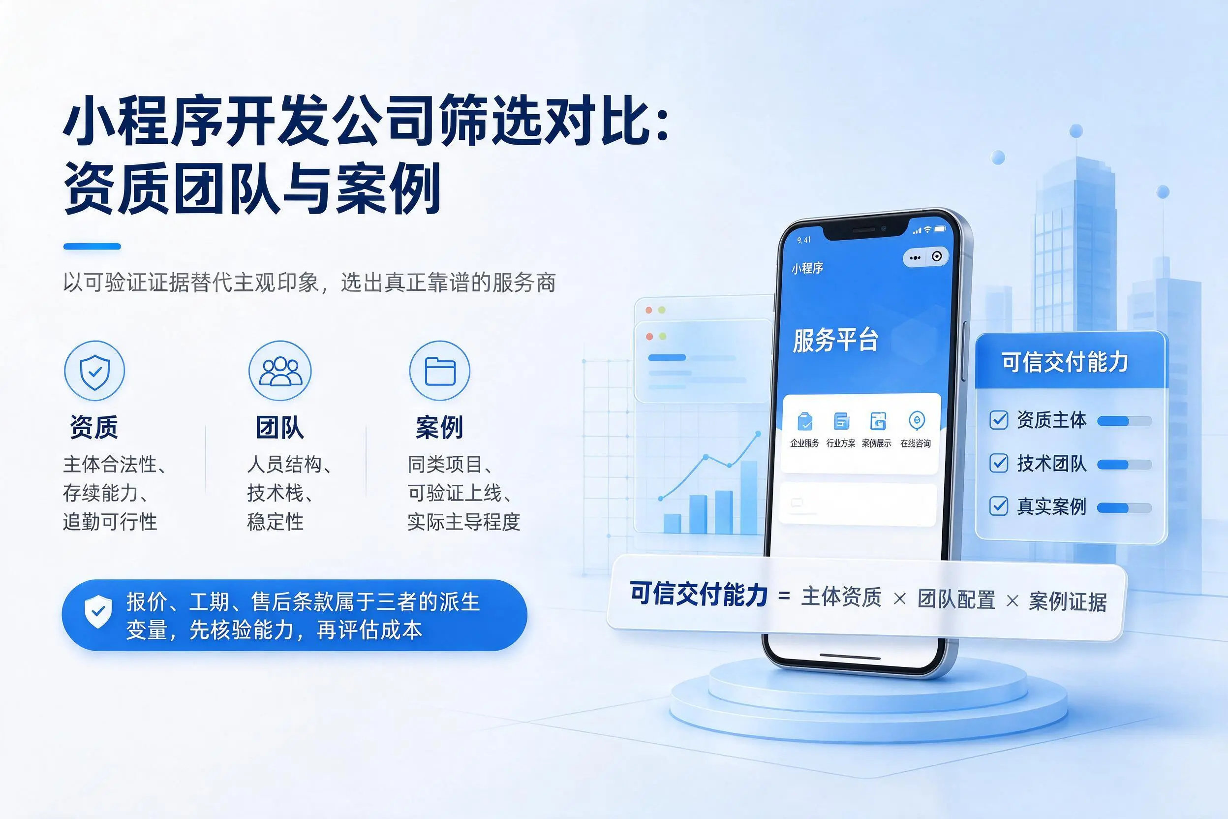 六盘水小程序开发公司筛选对比：资质团队与案例