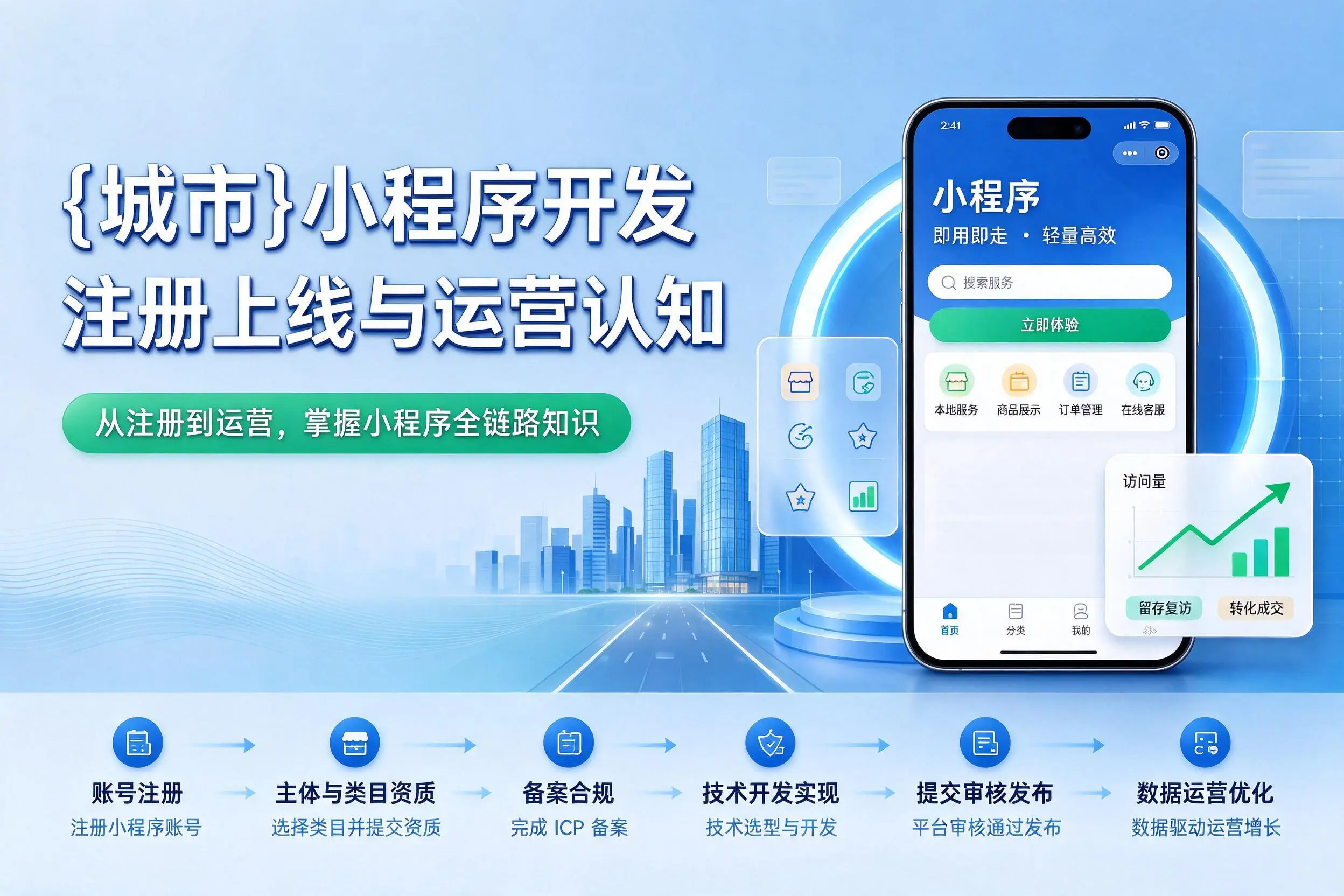 六盘水小程序开发基础知识科普：注册上线与运营认知