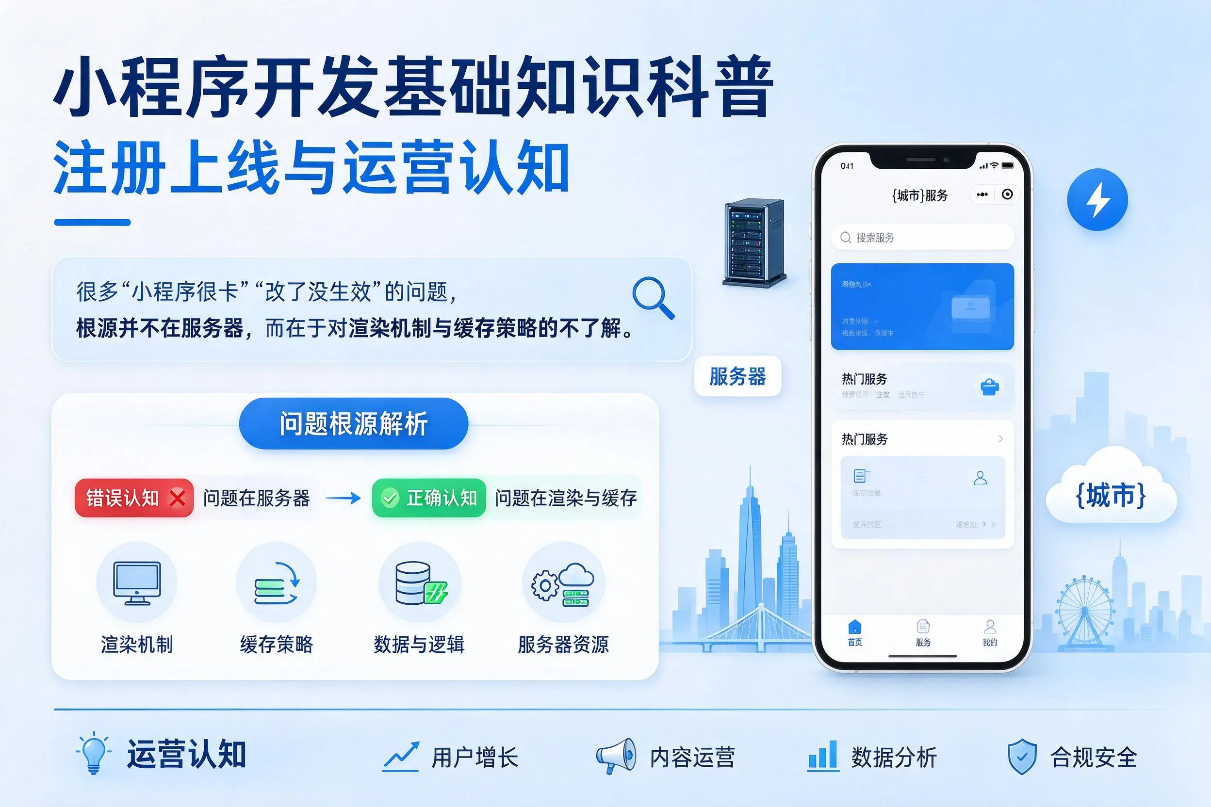 六盘水小程序开发基础知识科普：注册上线与运营认知