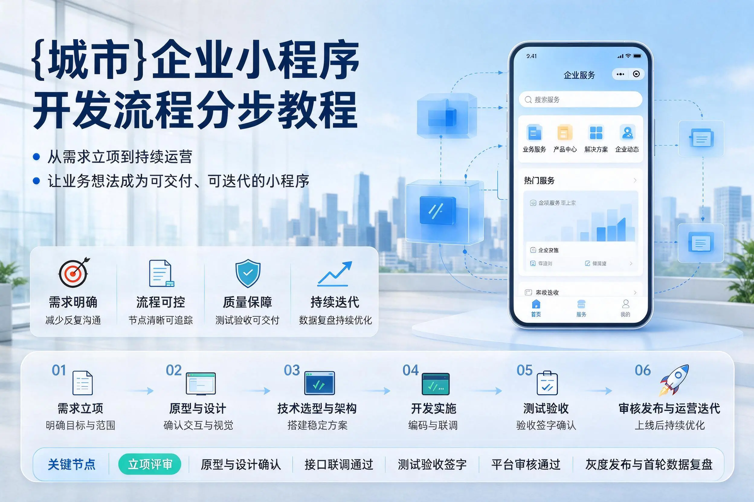 六盘水企业小程序开发流程分步教程与关键节点说明
