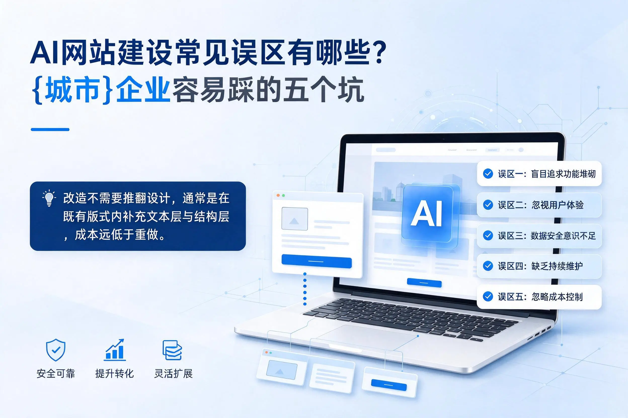 AI网站建设常见误区有哪些?六盘水企业容易踩的五个坑