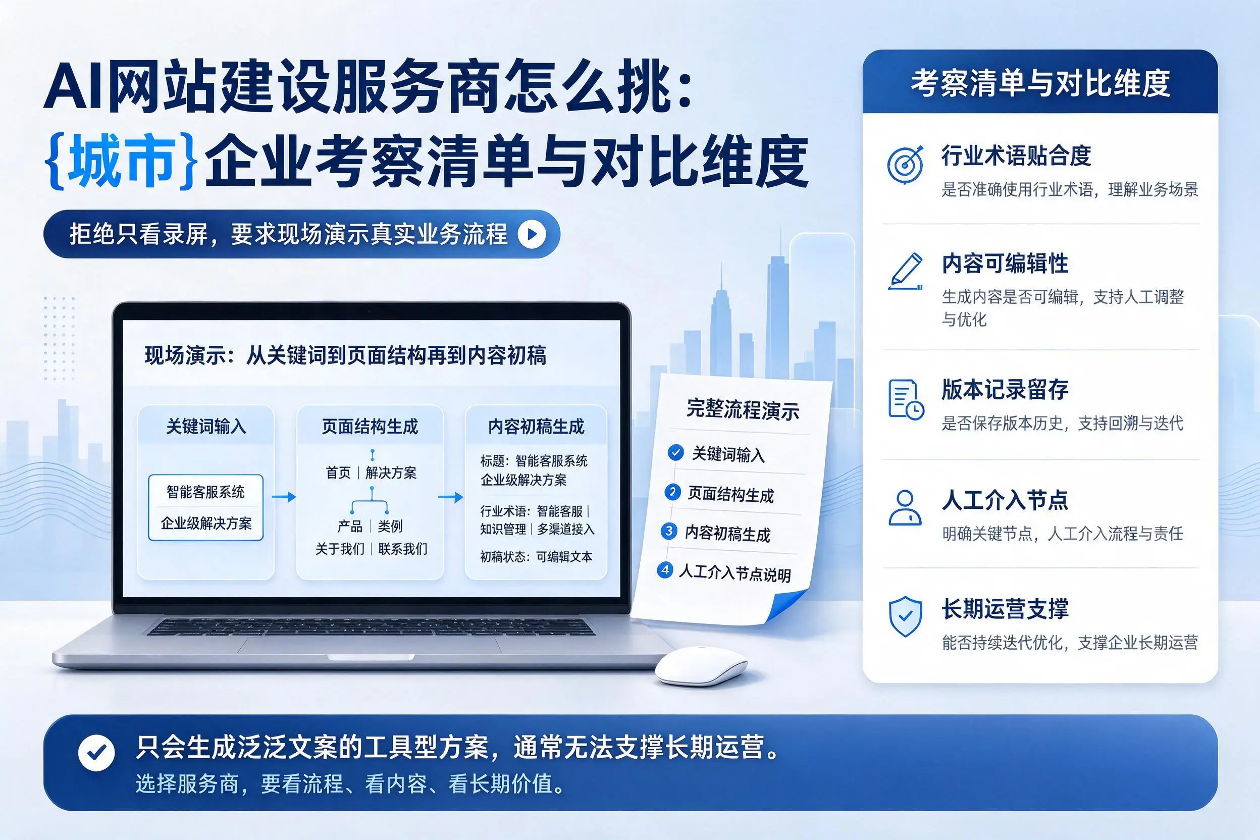 AI网站建设服务商怎么挑：六盘水企业考察清单与对比维度