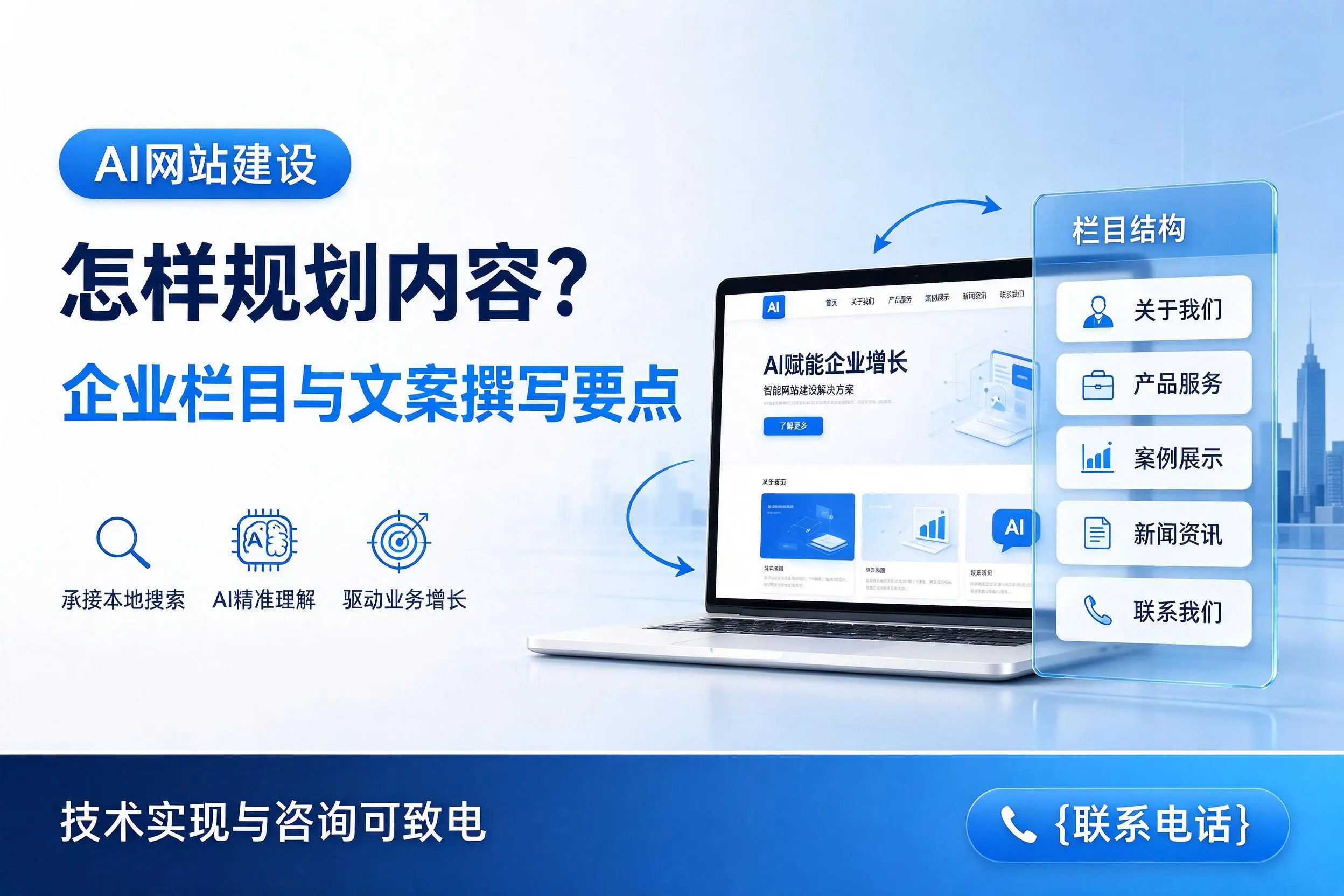 AI网站建设怎样规划内容？六盘水企业栏目与文案撰写要点