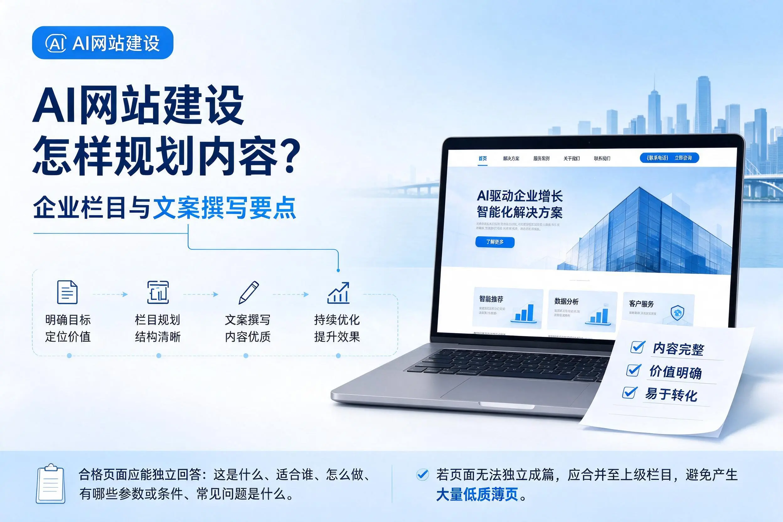 AI网站建设怎样规划内容？六盘水企业栏目与文案撰写要点