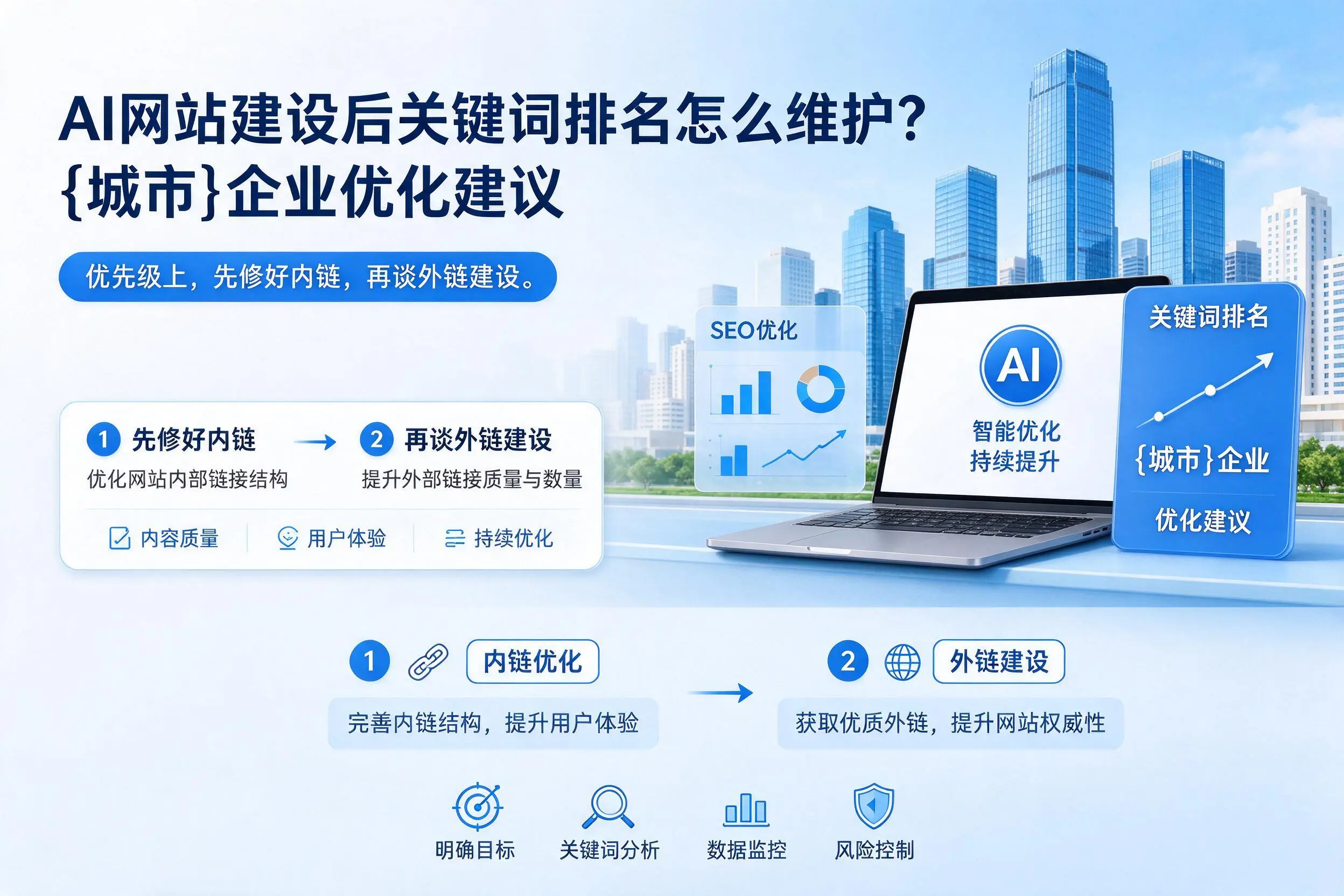 AI网站建设后关键词排名怎么维护？六盘水企业优化建议