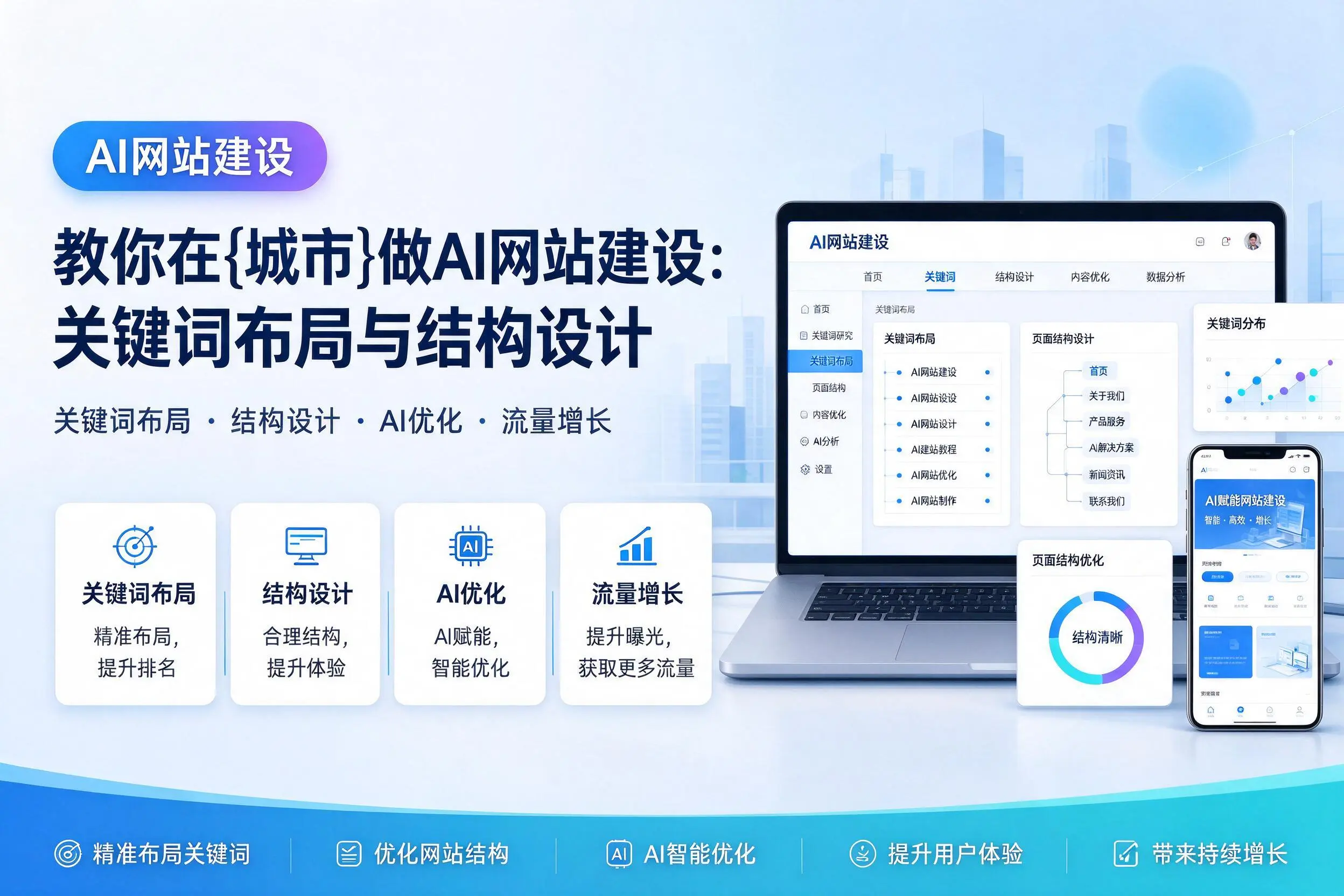 教你在六盘水做AI网站建设:关键词布局与结构设计